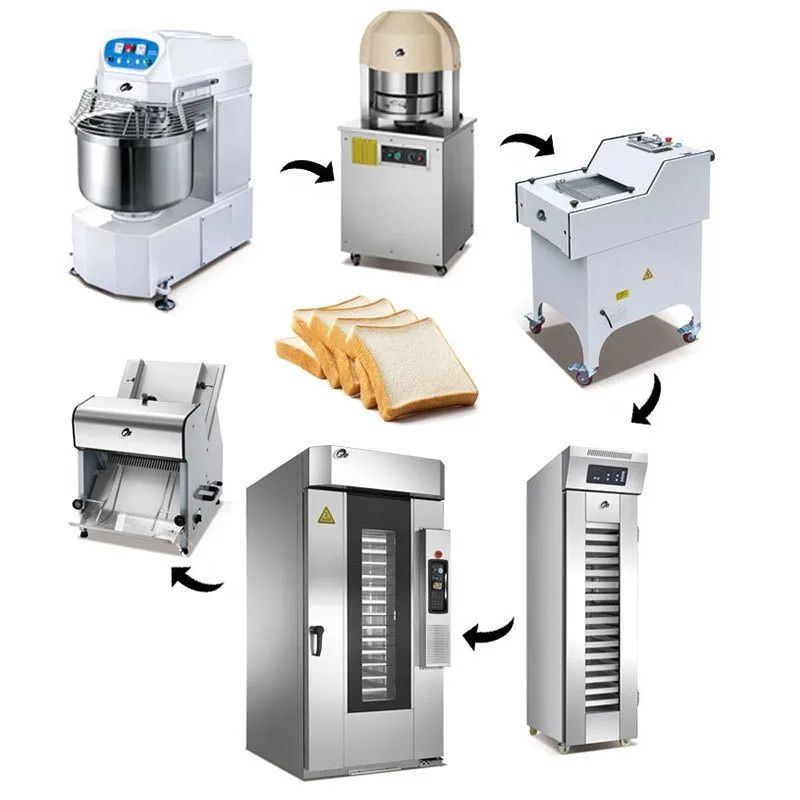 Workshop Tools Steam - Lini perakitan bengkel pengolahan kue bulan,
