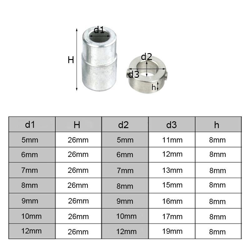 90 Derajat Bor Lubang Puncher  - Pocket Hole Jig ulasan dan harga
